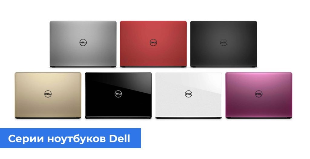 Серии ноутбуков Dell